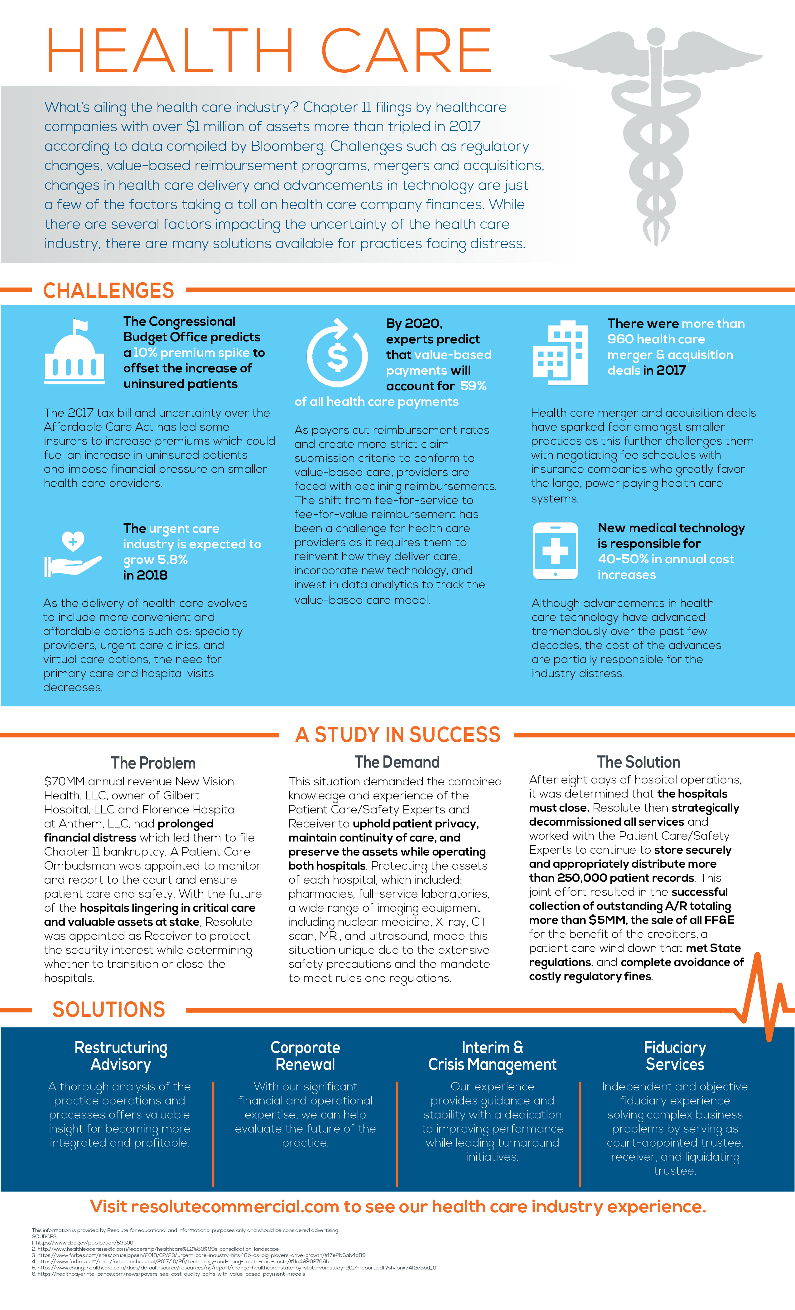 Healthcare Fact Sheet Resolute